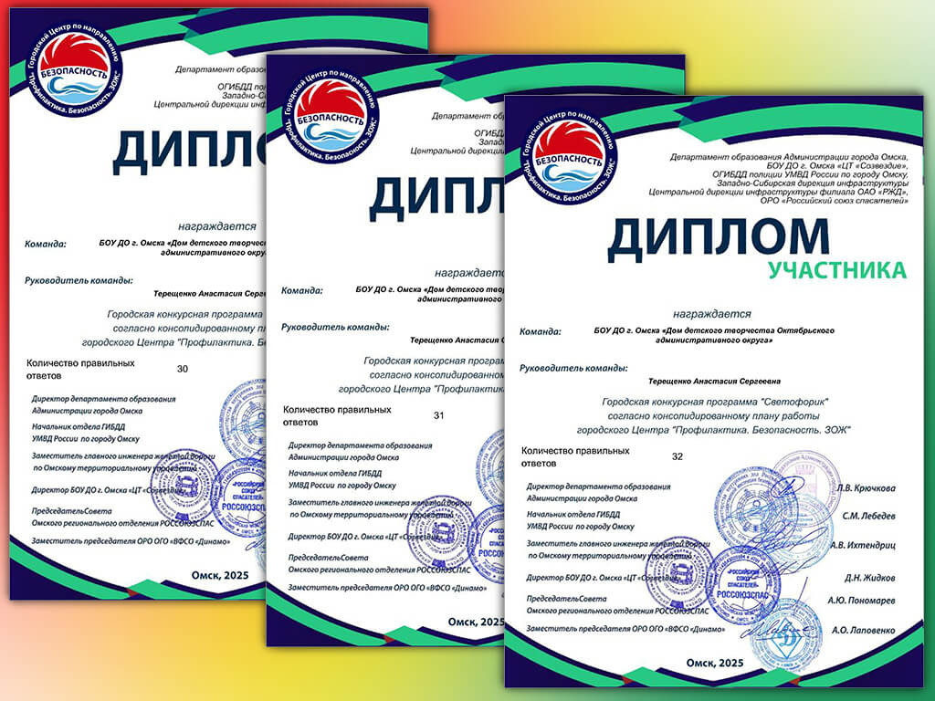 Итоги участия старших дошкольников ЦРР «Сказка» в городской программе «Светофорик»